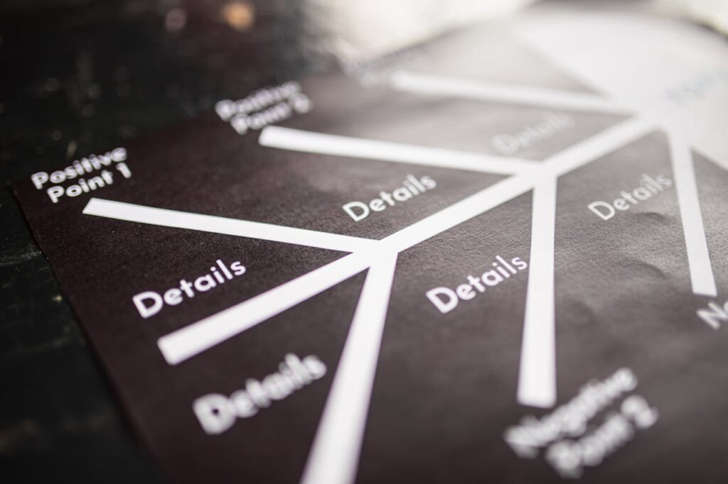 having a roadmap is a powerful way to learn web designing in 2025. This is a picture of a diagram or map that has the words details and positive point 1 on the map.